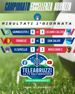 “Risultati Eccellenza 1ª giornata Abruzzo”.