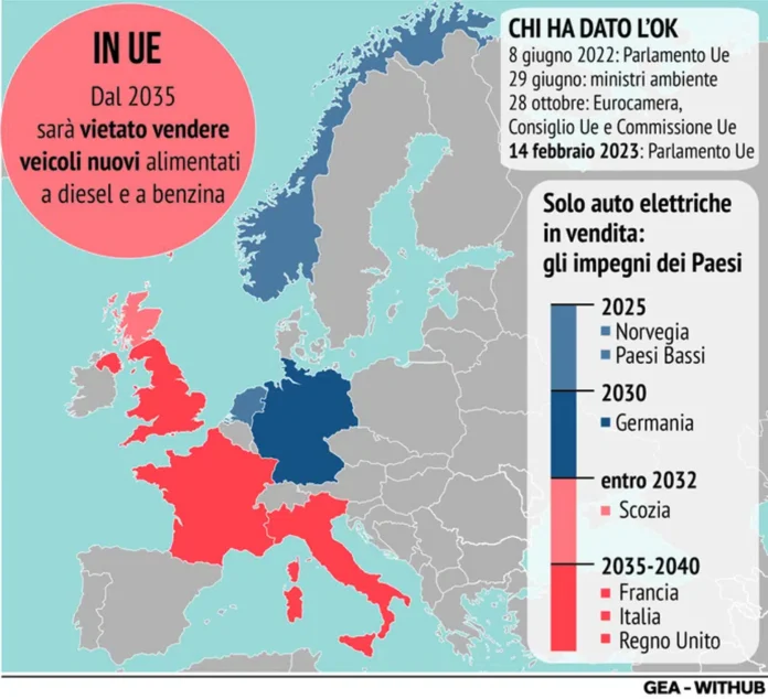 Auto elettriche e ibride nella transizione UE verso il 2035
